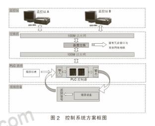 QQ截圖2.jpg
