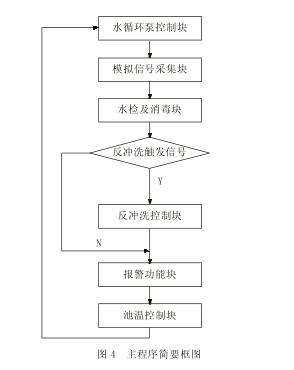 QQ截圖4.jpg
