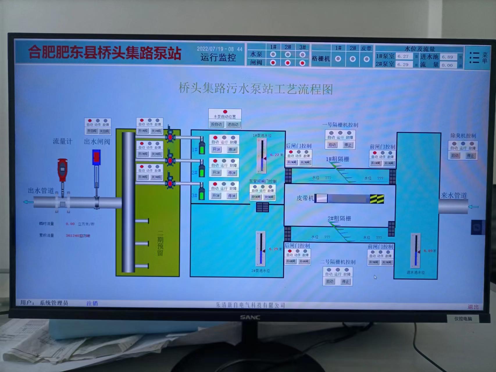 上位機系統廠家,上位機系統批發,上位機系統價格